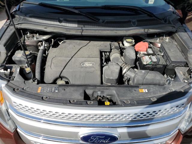 Photo 12 from auction – 2015 FORD EXPLORER X with VIN 1FM5K8D86FGB05443