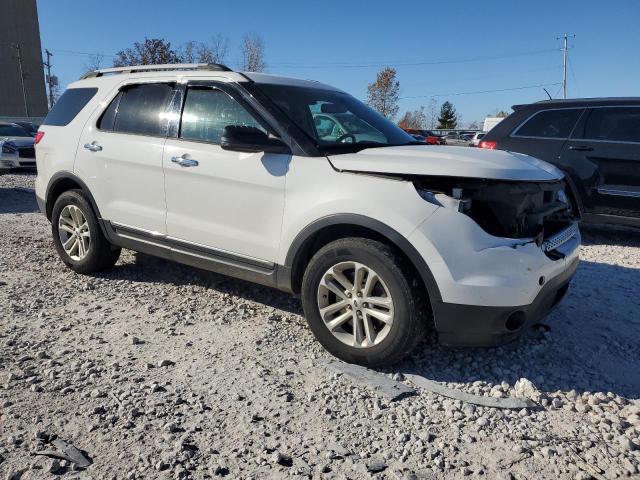 Снимка 4 от търг – 2014 FORD EXPLORER X с VIN 1FM5K8D88EGB89277