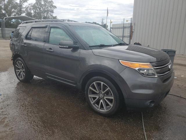 Photo 4 from auction – 2015 FORD EXPLORER X with VIN 1FM5K7D84FGC36719