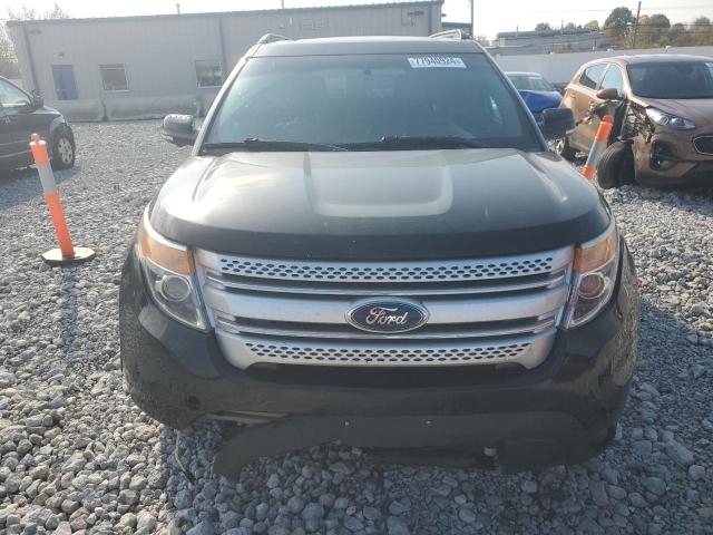 Photo 5 from auction – 2015 FORD EXPLORER X with VIN 1FM5K8D82FGB63467