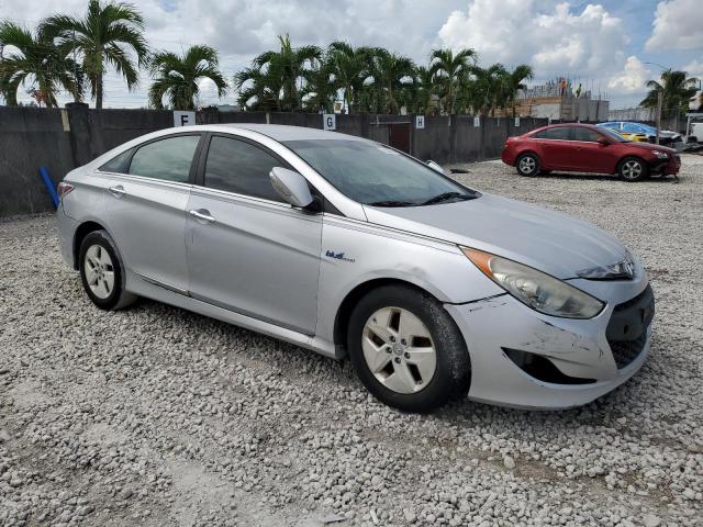 Photo 4 from auction – 2012 HYUNDAI SONATA HYB with VIN KMHEC4A47CA030922