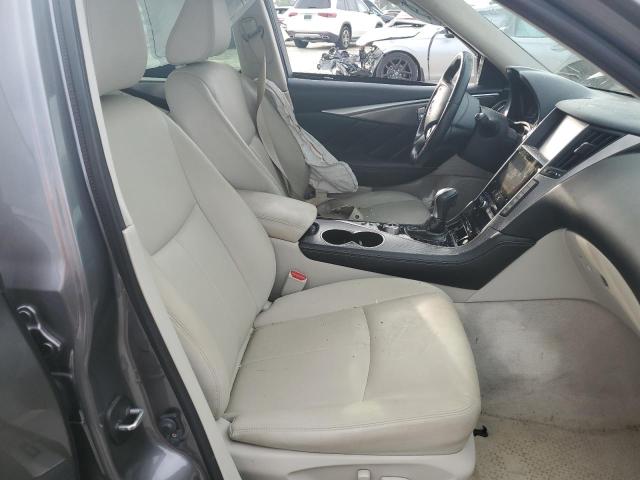 Photo 7 from auction – 2015 INFINITI Q50 BASE with VIN JN1BV7AP4FM333448