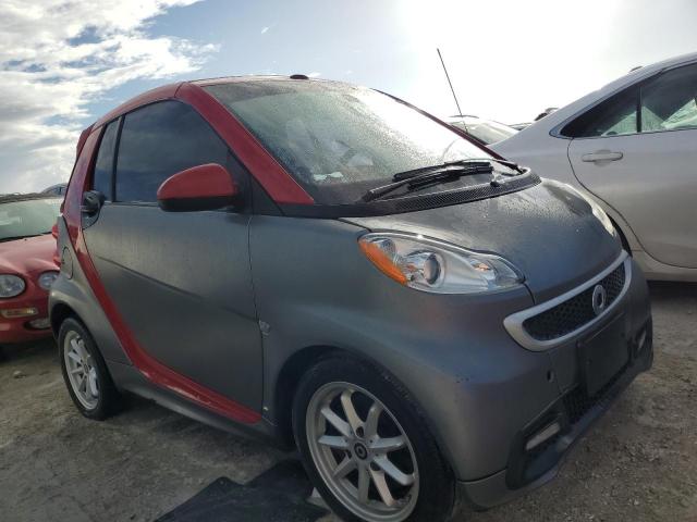 Photo 4 from auction – 2015 SMART FORTWO with VIN WMEEK9AA7FK832753