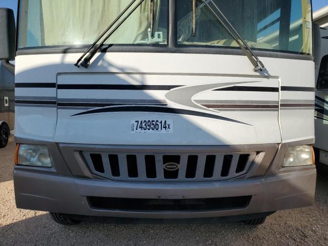 Photo 7 from auction – 2005 WORKHORSE CUSTOM CHASSIS MOTORHOME with VIN 5B4MPA7G653405099