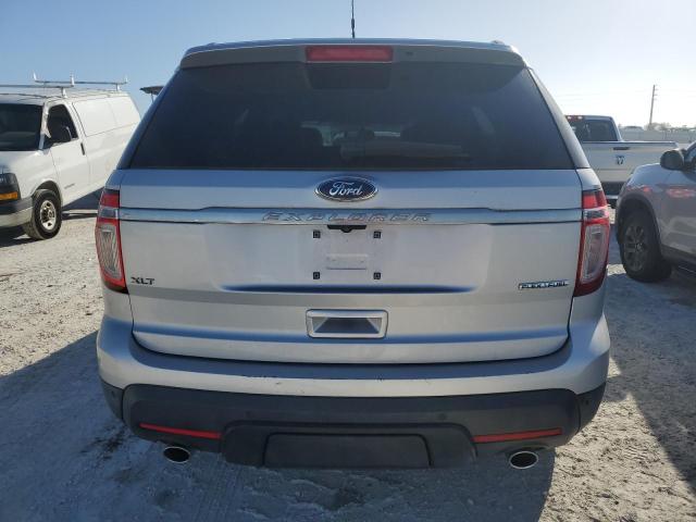 Photo 6 from auction – 2015 FORD EXPLORER X with VIN 1FM5K7D83FGA31330
