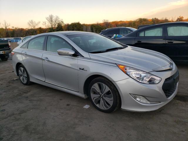Photo 4 from auction – 2015 HYUNDAI SONATA HYB with VIN KMHEC4A41FA127800