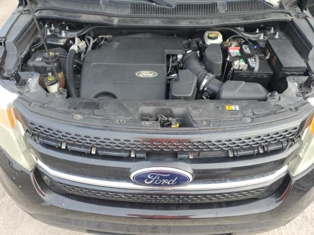 Photo 12 from auction – 2015 FORD EXPLORER L with VIN 1FM5K7F87FGA09456