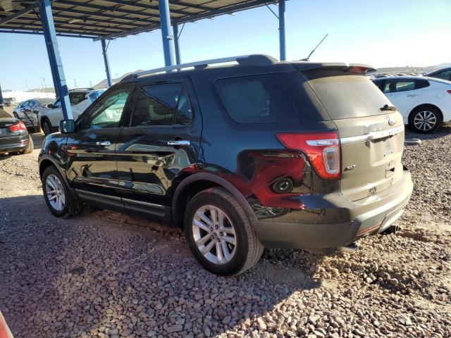 Photo 2 from auction – 2015 FORD EXPLORER X with VIN 1FM5K7D88FGA34613