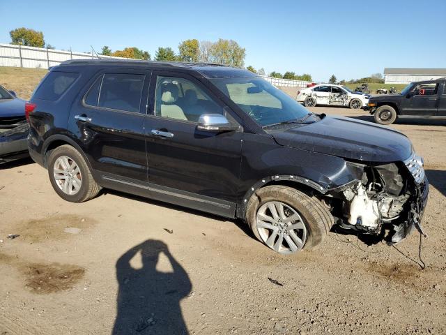 Photo 4 from auction – 2019 FORD EXPLORER X with VIN 1FM5K8D80KGA59540