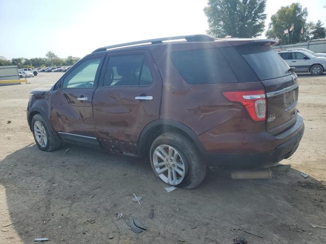 Photo 2 from auction – 2015 FORD EXPLORER X with VIN 1FM5K7D83FGA86361