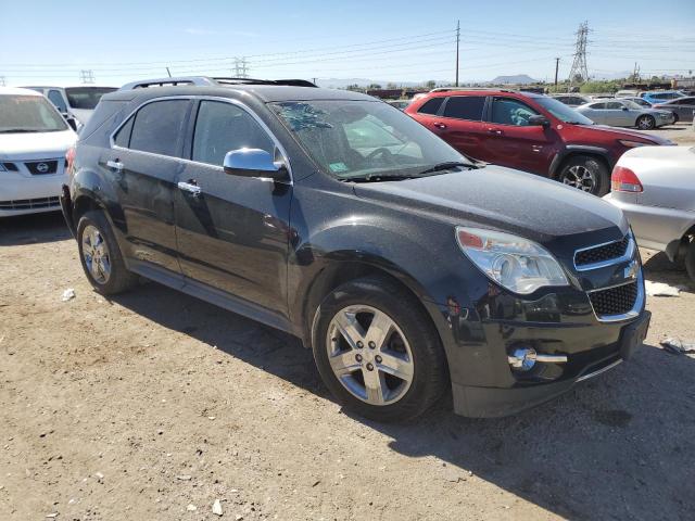 Photo 4 from auction – 2015 CHEVROLET EQUINOX LT with VIN 2GNFLHE33F6181282