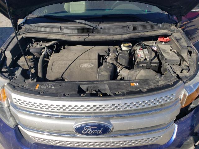 Photo 12 from auction – 2013 FORD EXPLORER X with VIN 1FM5K8D8XDGB76867