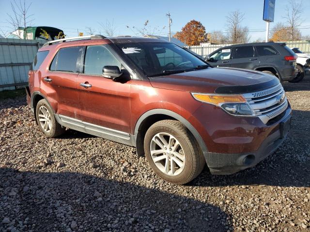 Photo 4 from auction – 2015 FORD EXPLORER X with VIN 1FM5K8D86FGB06110