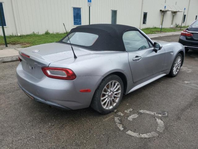 Photo 3 from auction – 2017 FIAT 124 SPIDER with VIN JC1NFAEK7H0101775