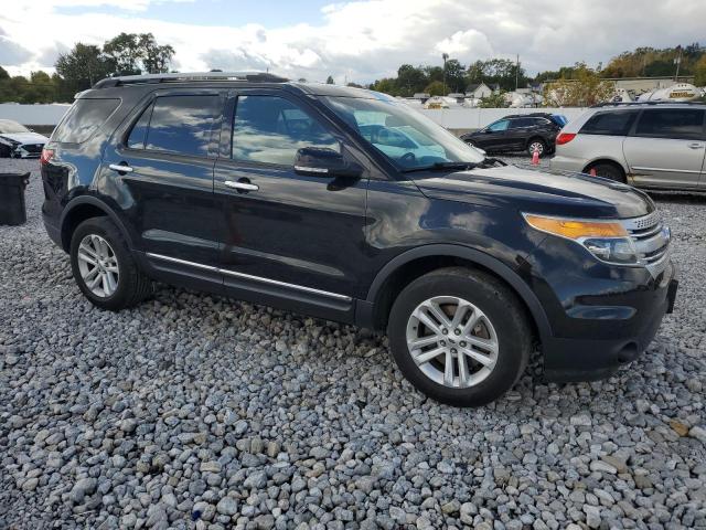 Photo 4 from auction – 2014 FORD EXPLORER with VIN 1FM5K8D84EGA87197