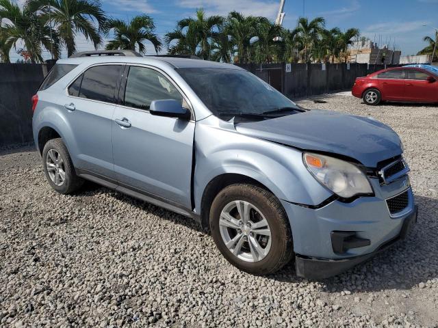Photo 4 from auction – 2015 CHEVROLET EQUINOX LT with VIN 2GNFLFEK3F6283337