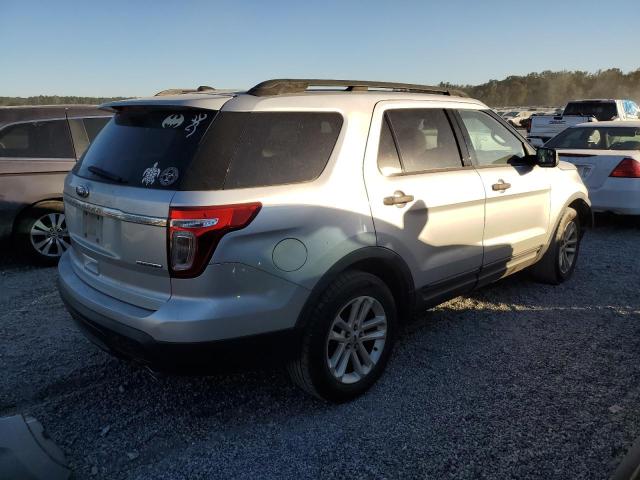 Photo 3 from auction – 2015 FORD EXPLORER with VIN 1FM5K7B85FGA99731