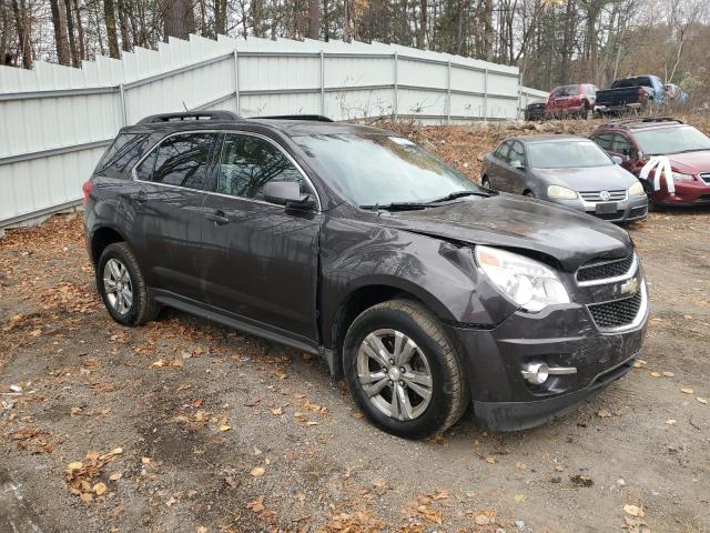Photo 4 from auction – 2015 CHEVROLET EQUINOX LT with VIN 2GNFLGEKXF6162388