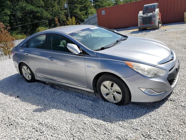 Photo 4 from auction – 2015 HYUNDAI SONATA HYB with VIN KMHEC4A48FA134579