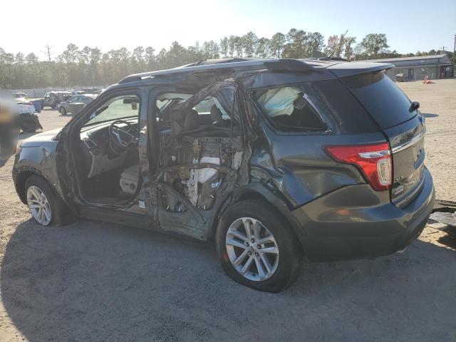 Photo 2 from auction – 2015 FORD EXPLORER X with VIN 1FM5K7D8XFGA99608