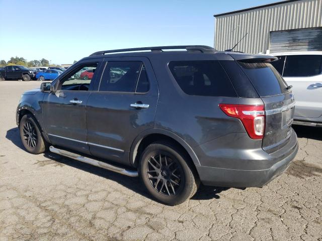 Photo 2 from auction – 2015 FORD EXPLORER X with VIN 1FM5K7D80FGC65098