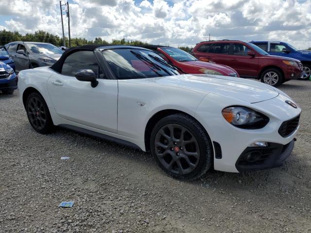 Photo 4 from auction – 2017 FIAT 124 SPIDER with VIN JC1NFAEK3H0122865