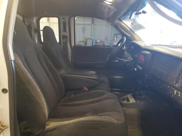 Photo 10 from auction – 2004 DODGE DAKOTA SPO with VIN 1D7HG32N34S739646