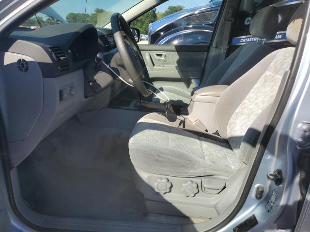 Photo 7 from auction – 2005 KIA SORENTO EX with VIN KNDJD733355405061
