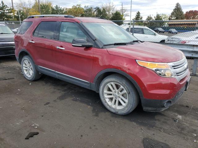Photo 4 from auction – 2015 FORD EXPLORER X with VIN 1FM5K8D83FGA45377