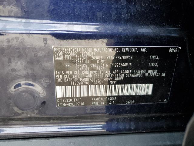 Photo 14 from auction – 2020 TOYOTA RAV4 LIMIT with VIN 4T3DWRFV8LU010251
