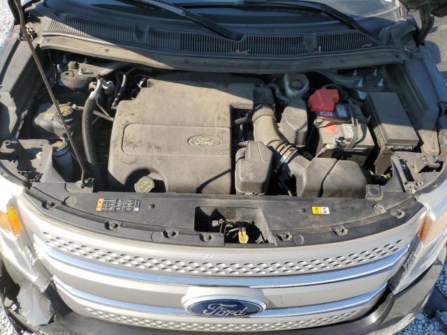 Photo 12 from auction – 2015 FORD EXPLORER with VIN 1FM5K7B8XFGB94348