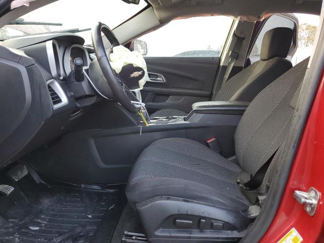 Photo 7 from auction – 2015 CHEVROLET EQUINOX LT with VIN 2GNALBEK8F6415608