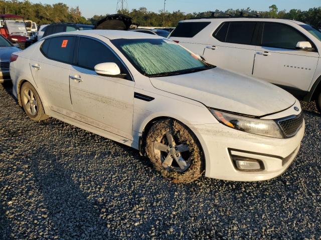 Photo 4 from auction – 2015 KIA OPTIMA LX with VIN KNAGM4A78F5639371