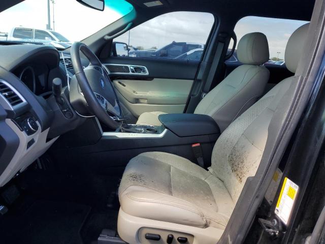 Photo 7 from auction – 2015 FORD EXPLORER L with VIN 1FM5K7F80FGB87628