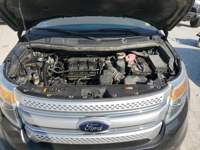Photo 12 from auction – 2014 FORD EXPLORER X with VIN 1FM5K8D89EGB72567