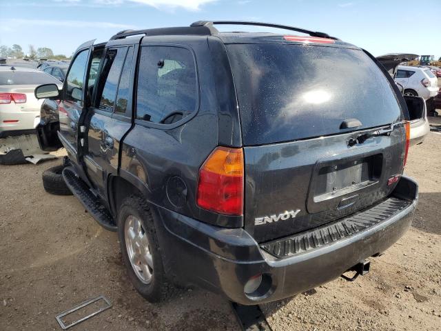 Photo 2 from auction – 2003 GMC ENVOY with VIN 1GKDT13S432110316