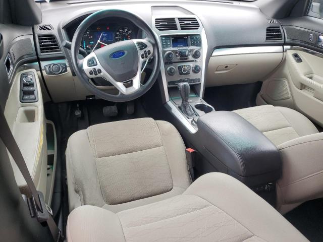Photo 8 from auction – 2015 FORD EXPLORER with VIN 1FM5K8B8XFGA05848