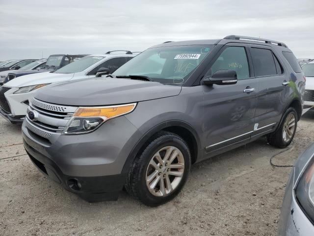 FORD EXPLORER X 2013 with VIN 1FM5K8D86DGC84919 - Photo from auction