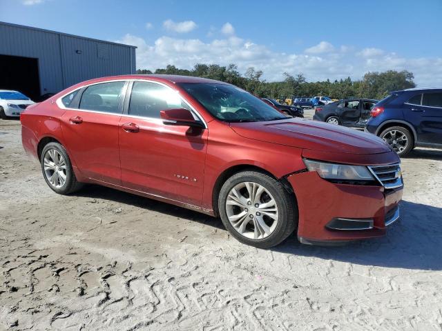 Photo 4 from auction – 2014 CHEVROLET IMPALA LT with VIN 2G1125S35E9233283