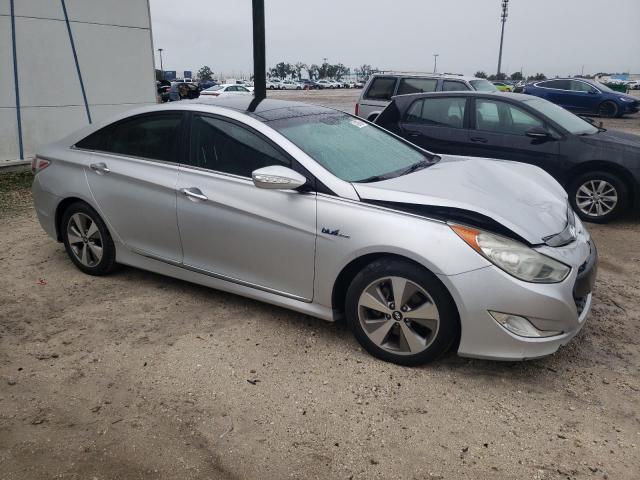 Photo 4 from auction – 2012 HYUNDAI SONATA HYB with VIN KMHEC4A4XCA023446