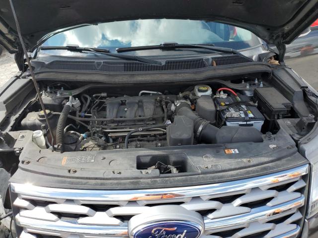 Photo 12 from auction – 2019 FORD EXPLORER L with VIN 1FM5K7F85KGA63882