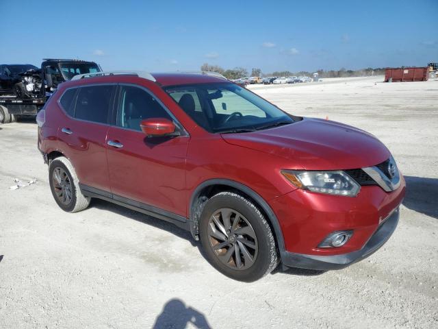 Photo 4 from auction – 2016 NISSAN ROGUE S with VIN 5N1AT2MT4GC771674