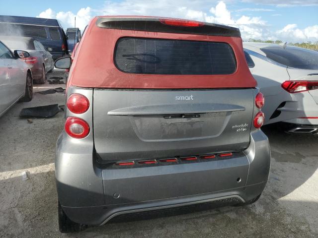 Photo 6 from auction – 2015 SMART FORTWO with VIN WMEEK9AA7FK832753