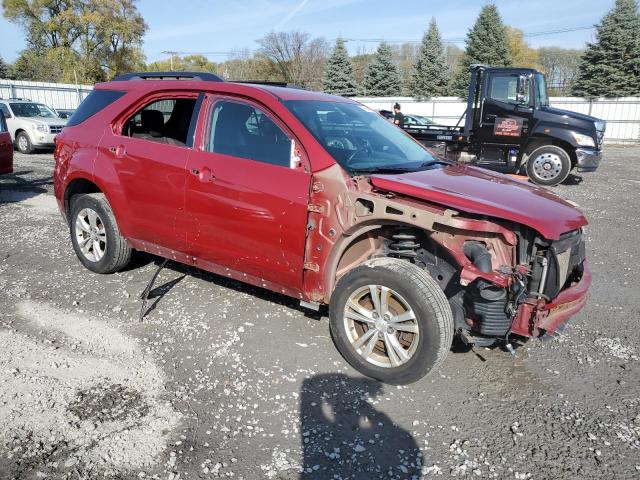 Photo 4 from auction – 2015 CHEVROLET EQUINOX LT with VIN 2GNFLGE35F6225874