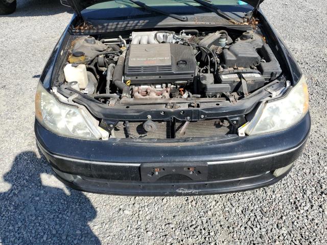 Photo 11 from auction – 2003 TOYOTA AVALON XL with VIN 4T1BF28B83U289078