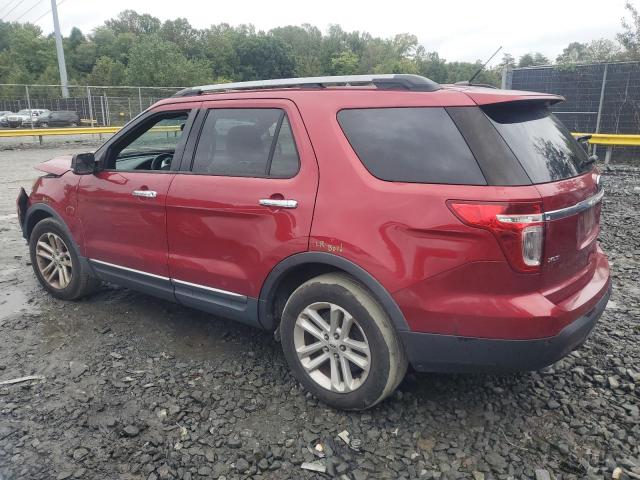 Photo 2 from auction – 2015 FORD EXPLORER X with VIN 1FM5K7D83FGC53219