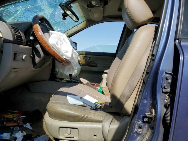 Photo 7 from auction – 2004 KIA SORENTO EX with VIN KNDJD733045230380