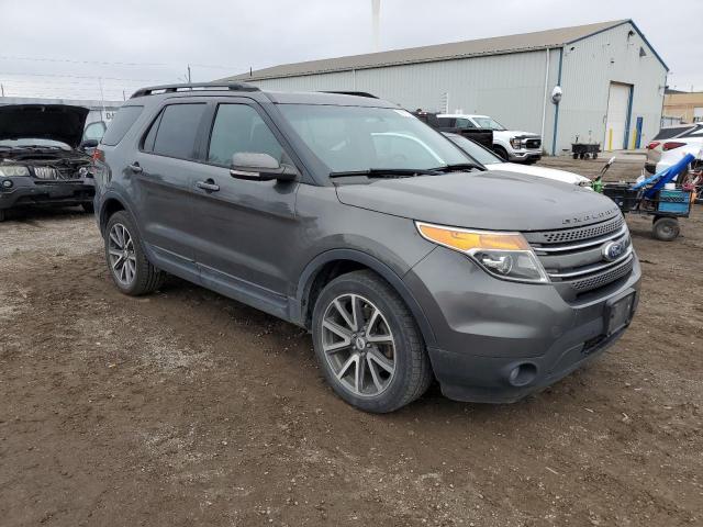 Photo 4 from auction – 2015 FORD EXPLORER X with VIN 1FM5K8D86FGB76299