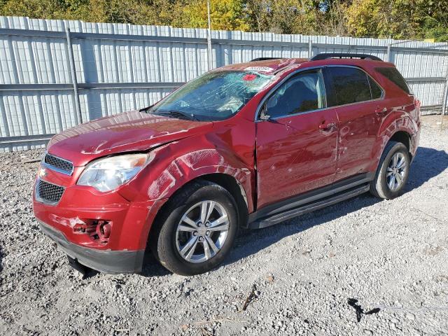 Photo 1 from auction – 2015 CHEVROLET EQUINOX LT with VIN 2GNALBEK7F6159462