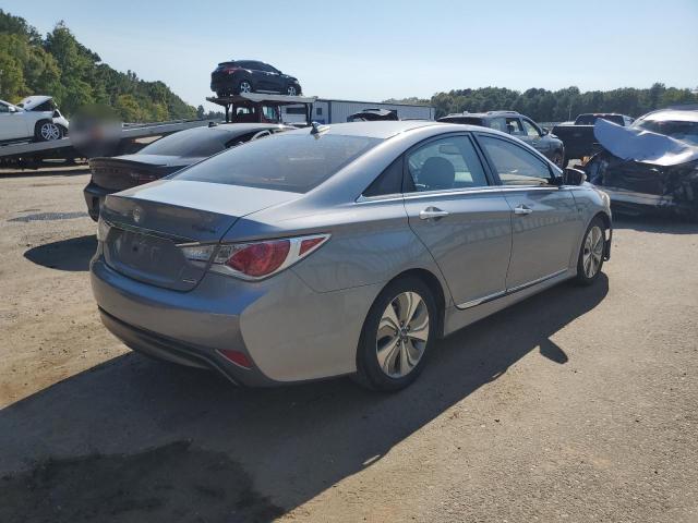 Photo 3 from auction – 2014 HYUNDAI SONATA HYB with VIN KMHEC4A45EA112473